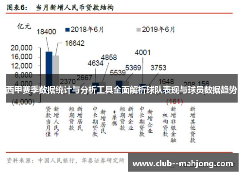 西甲赛季数据统计与分析工具全面解析球队表现与球员数据趋势