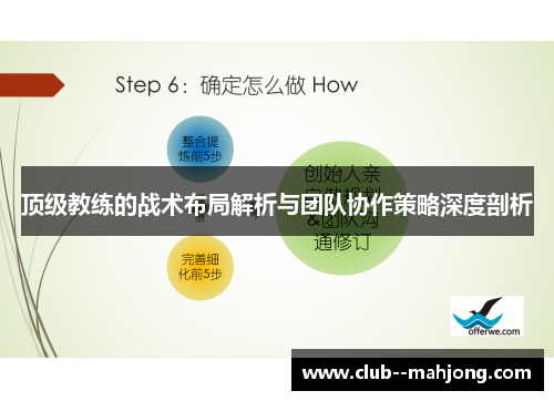 顶级教练的战术布局解析与团队协作策略深度剖析