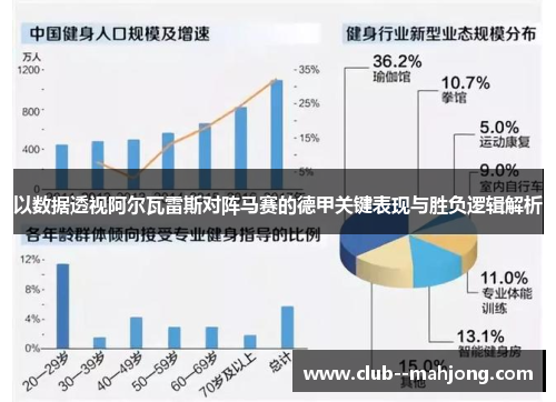 以数据透视阿尔瓦雷斯对阵马赛的德甲关键表现与胜负逻辑解析 以数据透视阿尔瓦雷斯对阵马赛的德甲关键表现与胜负逻辑解析