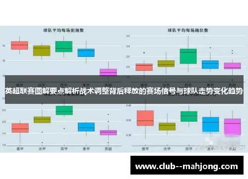 英超联赛图解要点解析战术调整背后释放的赛场信号与球队走势变化趋势