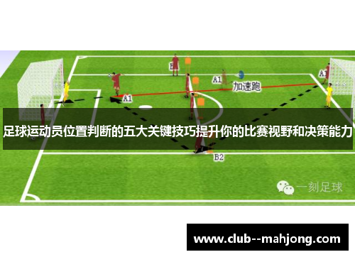 足球运动员位置判断的五大关键技巧提升你的比赛视野和决策能力